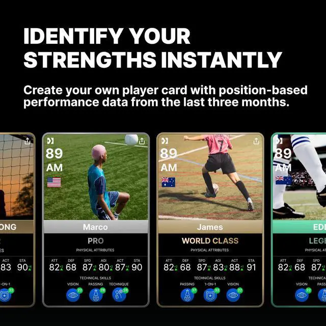 Alt view image 4 of 4 - BEE PRO 2 - Sports GPS Tracker & Vest for Outdoor Sports | 30days Trial Included & Subscription Requierd | Soccer Training Equipment | Fitness Tracker (Extra Large)