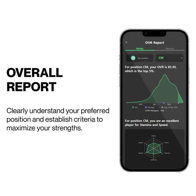 Alt view image 4 of 4 - BEE PRO 2 - Sports GPS Tracker & Vest for Outdoor Sports (Small) | 30days Trial Included & Subscription Requierd | Soccer Training Equipment | Fitness Tracker (Large)