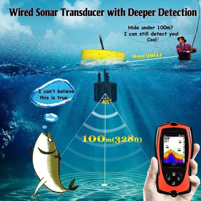 Alt view image 2 of 6 - Portable Fish Finder Handheld Kayak Fish Finders Wired Fish Depth Finder Sonar Sensor Transducer for Boat Fishing Sea Fishing