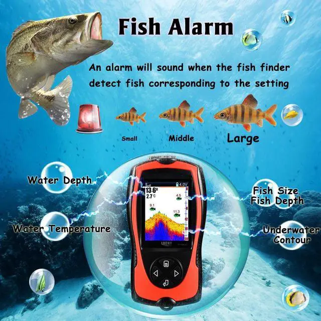 Alt view image 3 of 6 - Portable Fish Finder Handheld Kayak Fish Finders Wired Fish Depth Finder Sonar Sensor Transducer for Boat Fishing Sea Fishing
