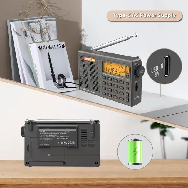 Alt view image 4 of 4 - R108 Portable Radio AM/FM/SW/LW/Airband Shortwave Radio Receiver Battery Operated with Good Reception, Great Sound Speaker Stereo Alarm Clock External Antenna (Grey)
