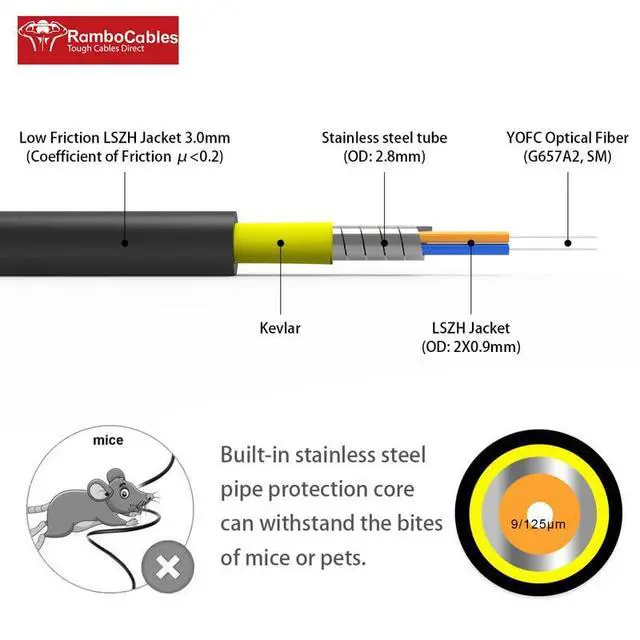 Alt view image 3 of 4 - 400ft/120m Outdoor Fiber Optic Cable, LC to LC Single Mode Fiber Patch Cable Outdoor Armored (OS1/OS2 Compatible), 10GB 9/125um LSZH OD 3.0MM Black