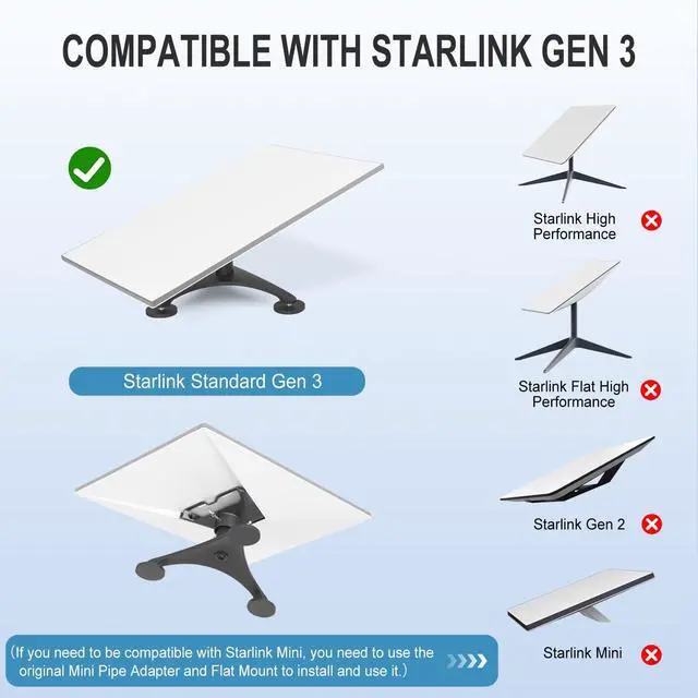 Alt view image 2 of 4 - for Starlink Gen 3 Magnetic Roof Mount Drill-Free, Heavy-Duty Strong Magnet Mounting Kit for Starlink Internet Kit Satellite | Compatible with Car, RV, Boat, Iron Surfaces