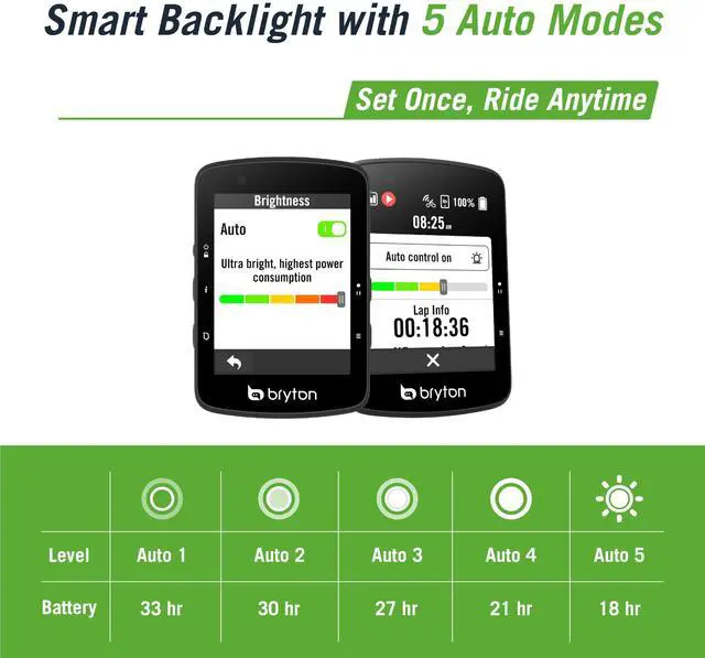 Alt view image 3 of 4 - Rider 650 2.8 Inch Color LCD Touchscreen GPS Bike/Cycling Computer, Preloaded USA Map, Compatible with Bike Radar, 33hrs Long Battery Life, Navigation with Turn-by Turn Follow Track Waterproof | cyclo