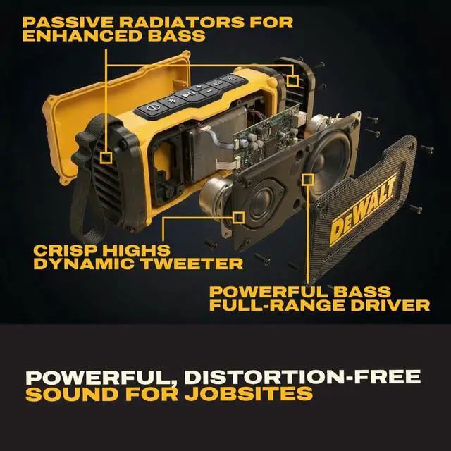 Alt view image 3 of 4 - Heavy Duty Magnetic ToughSound Pro Bluetooth Speaker 22W Jobsite Wireless Portable Speaker w/Built-in Magnets, IP67 Dust & Waterproof, 14H Runtime, Auracast Multi-Speaker Linking & EQ Modes