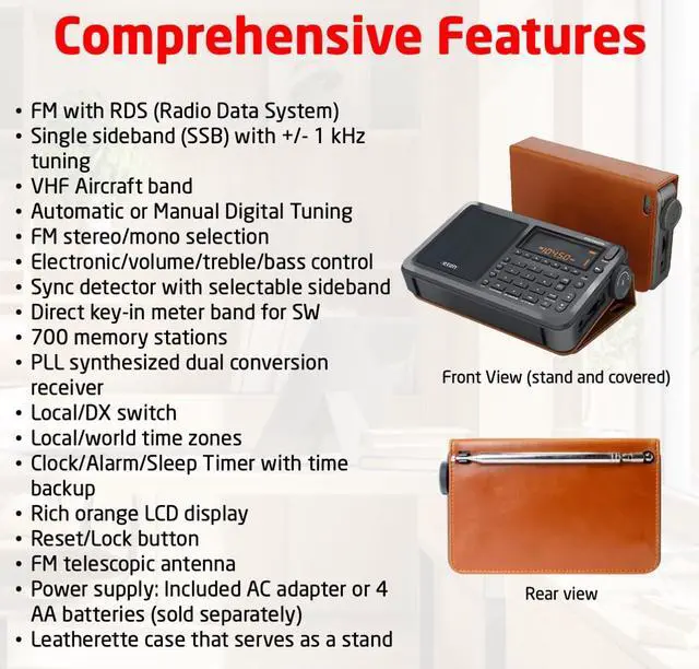 Alt view image 5 of 5 - Elite Executive AM/FM/Aircraft Band/SSB/Shortwave Radio