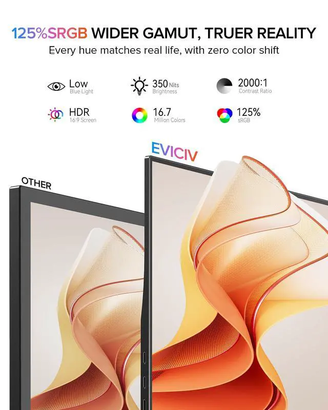 Alt view image 2 of 4 - Portable Monitor 15.6", 125% sRGB 1080P Laptop Monitor, 350 Nits, 2000:1 Contrast Ultra-Slim Display, USB-C & MINI HDMI, VESA & Case, Travel Second Screen for Computer, Mini PC, Game Consoles