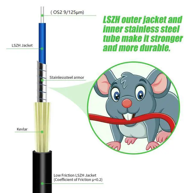 Alt view image 4 of 4 - 150M(500ft) Outdoor Armored OS2 SCA to SCA Fiber Optic Cable,Singlemode Patch Cable,Simplex,9/125µm Direct Burial,Fiber Optic Internet Cable,OD-3MM LSZH Black