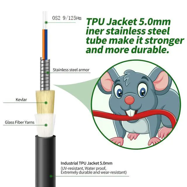 Alt view image 2 of 4 - 100M(328ft) Outdoor Armored OS2 LC to LC Fiber Patch Cable,SM Single Mode Duplex 9/125um Direct Burial Fiber Optic Jumper Cord,Industrial TPU OD-5mm with Pulling Eye Kit Installed on one end