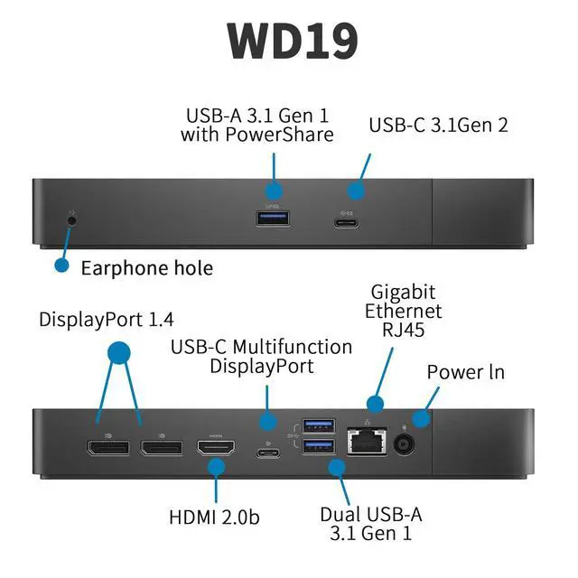 Alt view image 2 of 4 - Dell Docking Station WD19 130W, Performance Dock WD19 with 130W Power Adapter + 90W Power Delivery + HDMI Cable + DisplayPort Cable