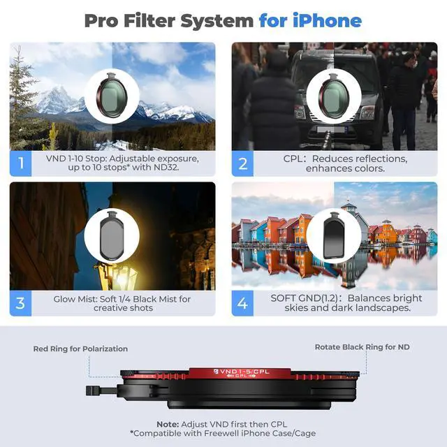 Alt view image 3 of 4 - Pro Hybrid Magnetic Filter 1 to 10 Stop Variable ND/CPL with ND32, Soft Gradient 1.2, Black Glow Mist Compatible with iPhone Case & Cage