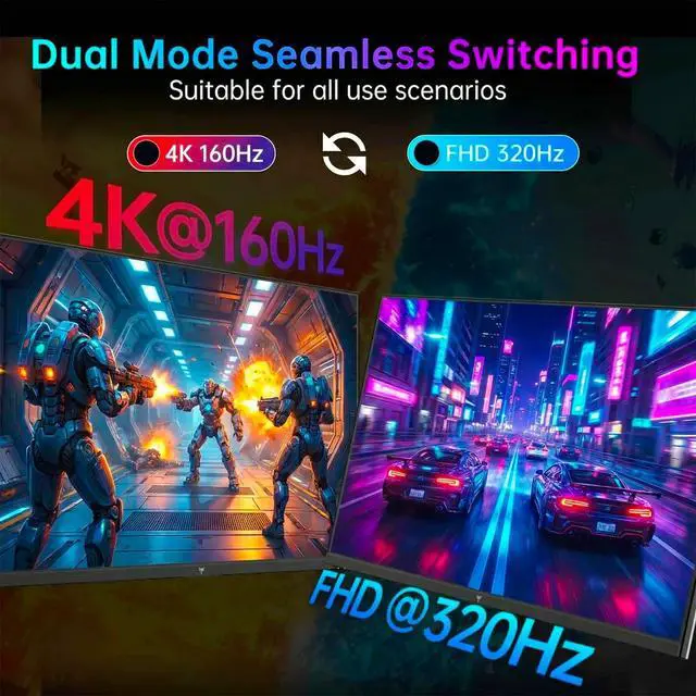 Alt view image 2 of 4 - 27 Inch 4K Gaming Monitor, UHD 160Hz/ FHD 320Hz Dual Mode PC Monitor, IPS Computer Screen, Built-in Speakers, PIP/PBP, FreeSync, HDMI 2.1 & DP 1.4, Wall Mount Compatible 75 * 75mm