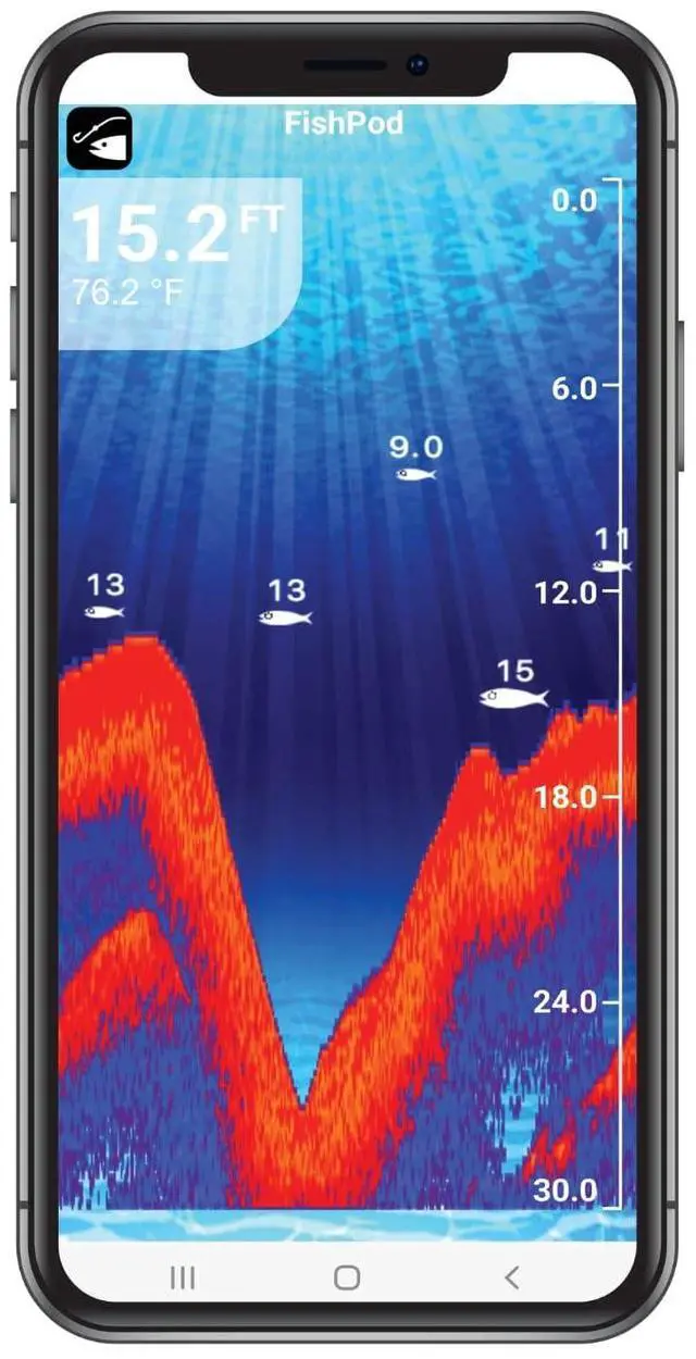 Alt view image 6 of 6 - FishPod 5X Bluetooth Fish Finder with AI Technology