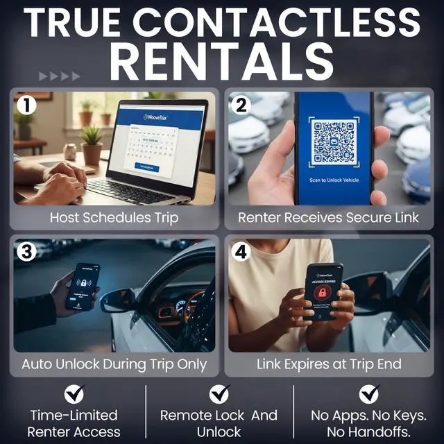 Alt view image 3 of 4 - V3 Car Rental Automation GPS Tracker with Kill Switch, Remote Lock, Geofence, Speed Alerts, Real-Time Vehicle Tracker for Turo & Private Rentals, Toll Tracking, Bluetooth 4G, Passive Lock