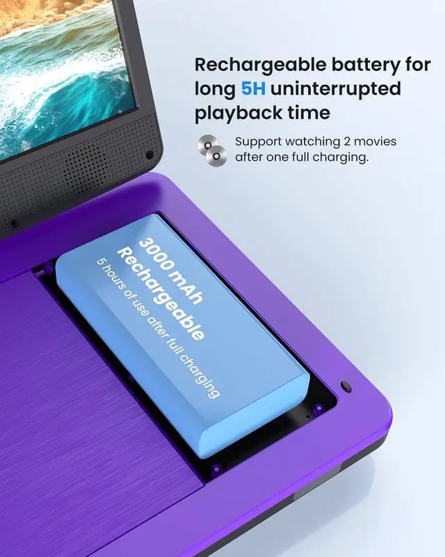 Alt view image 4 of 4 - 12.5-inch Portable DVD Player with 10.5-inch HD Screen, Portable Design for on-the-go Viewing.Supports 5 Hours of Battery Life.CD/DVD/SD Card/USB Compatible,Region Free (Purple)