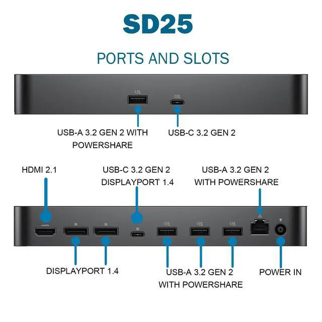 Alt view image 2 of 4 - Dell Pro Smart Dock SD25 Docking Station Bundle - 10Gbps,Performance Dock Support for up to 4 displays with 180W Power Adapter, HDMI, DisplayPort