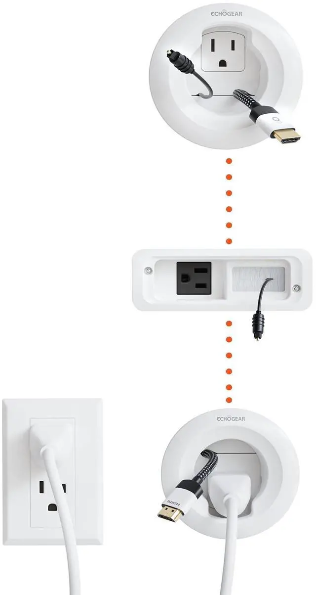 Main image of in Wall Cable Management Kit for TV & Soundbar - Cord Concealer & Power Kit - Powers Devices & Hides All Cables - Comes with Circle Saw Drilling Attachment & Drywall Hand Saw