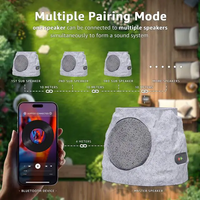 Alt view image 2 of 4 - Outdoor Rock Speakers Waterproof Patio with Lights Color,Multi-Sync Up to 100 Speakers Pairing Solar Powered Rock Speaker Rechargeable for Pool Party Yard Garden Outside 1 Pack