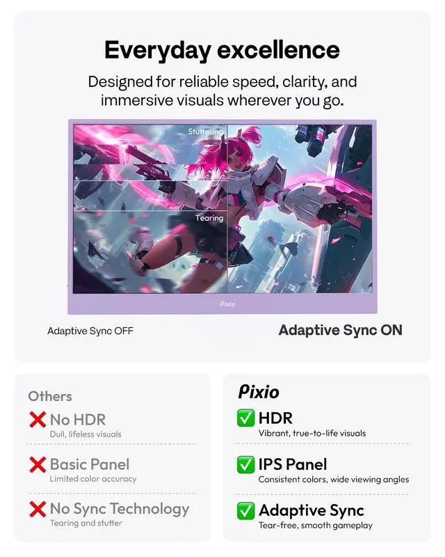 Alt view image 4 of 4 - PX160 Wave Purple Portable Monitor 15.6 inch 60Hz FHD 1080p IPS Panel HDR Screen Cover Stand USB-C HDMI Laptop Screen Extender Portable Monitor for Laptop, PC, Console, Phone