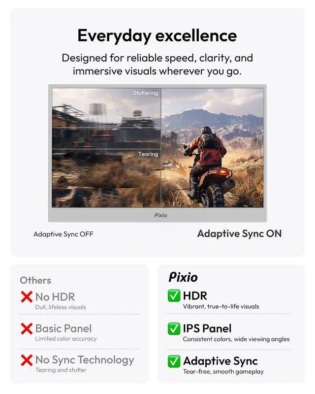 Alt view image 4 of 4 - PX160 Wave White Portable Monitor 15.6 inch 60Hz FHD 1080p IPS Panel HDR Screen Cover Stand USB-C HDMI Laptop Screen Extender Portable Monitor for Laptop, PC, Console, Phone