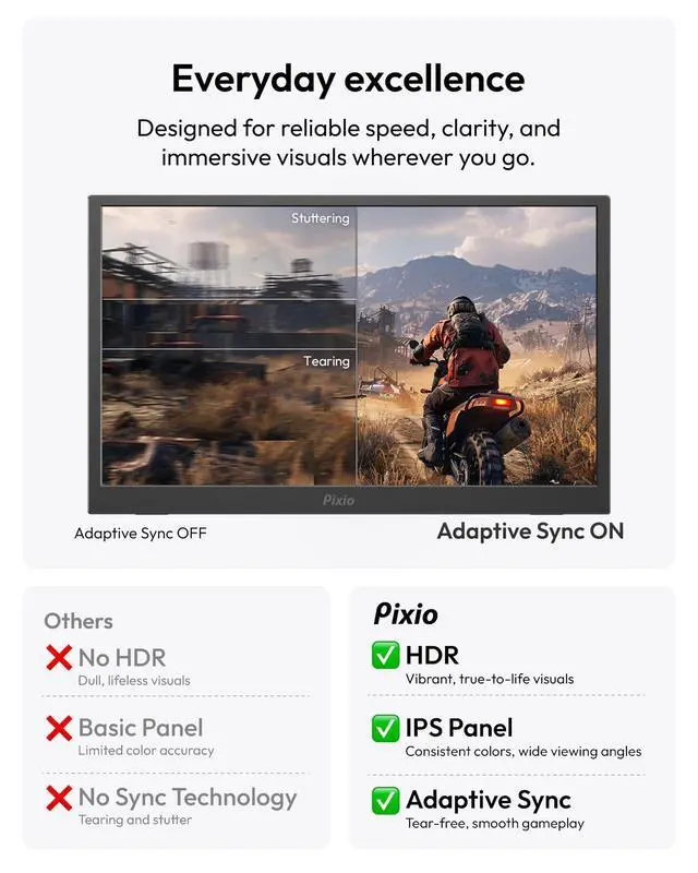 Alt view image 4 of 4 - PX160 Wave Portable Monitor 15.6 inch 60Hz FHD 1080p IPS Panel HDR Screen Cover Stand USB-C HDMI Laptop Screen Extender Portable Monitor for Laptop, PC, Console, Phone