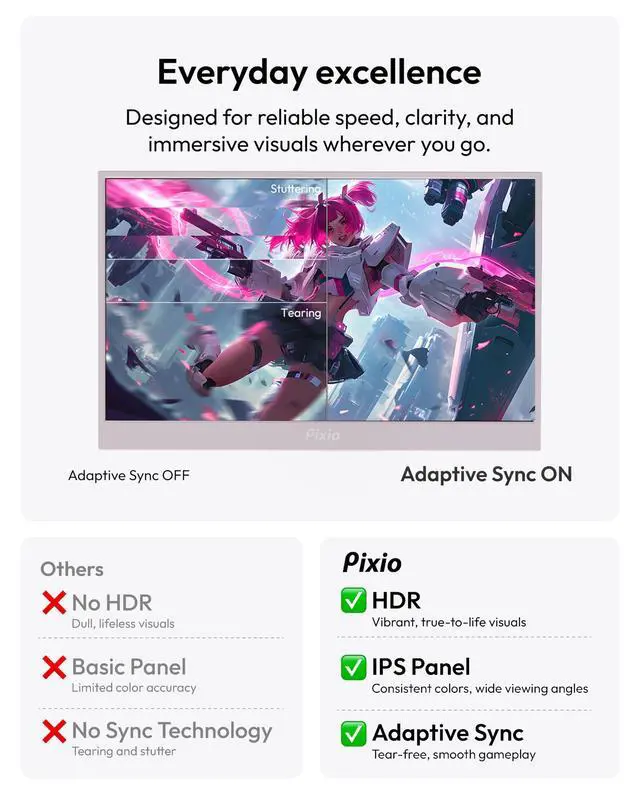 Alt view image 4 of 4 - PX160 Wave Pink Portable Monitor 15.6 inch 60Hz FHD 1080p IPS Panel HDR Screen Cover Stand USB-C HDMI Laptop Screen Extender Portable Monitor for Laptop, PC, Console, Phone