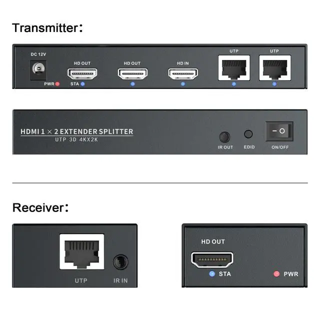 Alt view image 4 of 4 - HDMI Extender Splitter1x2 HD 4K @60Hz up to 60m(196ft)-Loop Out-Over CAT5/CAT6/CAT7 Cable HDMI Transmitter and Receiver with IR Power Switch and EDID