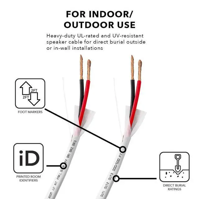 Alt view image 4 of 4 - 16/2 Speaker Wire 16 AWG/Gauge 2 Conductor 250Ft UL List in Wall Direct Burial Graded CL2/CL3 Oxygen Free Copper OFC - White