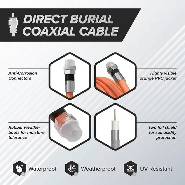 Alt view image 3 of 4 - Direct Burial Coaxial Cable 200 FT - 75 Ohm RG6 Underground Coax Cable - Outdoor Coax with Rubber Boots and Watertight Connectors for Weather Seal - 200 Feet (60 Meters), Orange