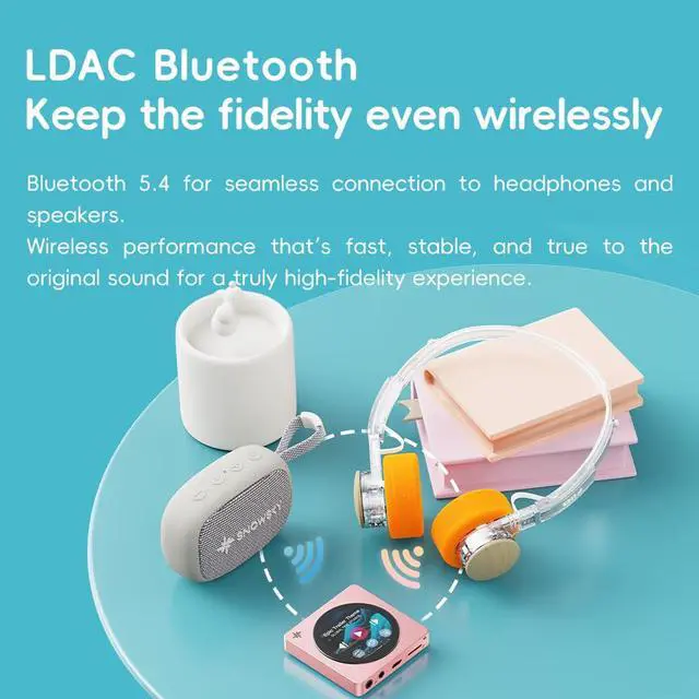 Alt view image 4 of 4 - DISC Portable HiFi Music Player, Dual DAC Digital Audio Player with 3.5mm & 4.4mm Outputs, Bluetooth 5.4 LDAC,Touchscreen (Blue)