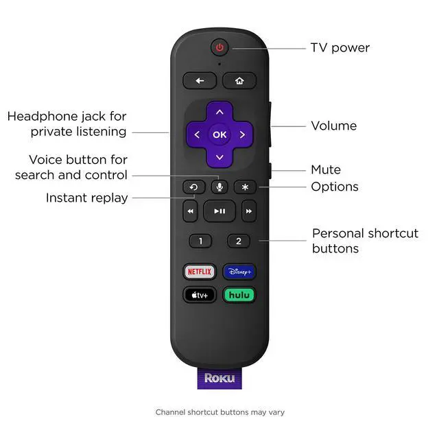 Alt view image 4 of 4 - Ultra | Streaming Device HD/4K/HDR/Dolby Vision with Dolby Atmos, Bluetooth Streaming, and Voice Remote with Headphone Jack and Personal Shortcuts, includes Premium HDMI® Cable