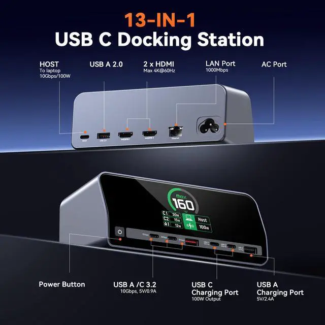 Alt view image 2 of 4 - Docking Station, 13-in-1 Laptop Docking Station Dual 4K Monitor with HDMI, 100W PD Ports, 10Gbps USB A/C, LCD Smart Display, Gigabit Ethernet, 160W Max Output for Dell, HP, Lenovo and More