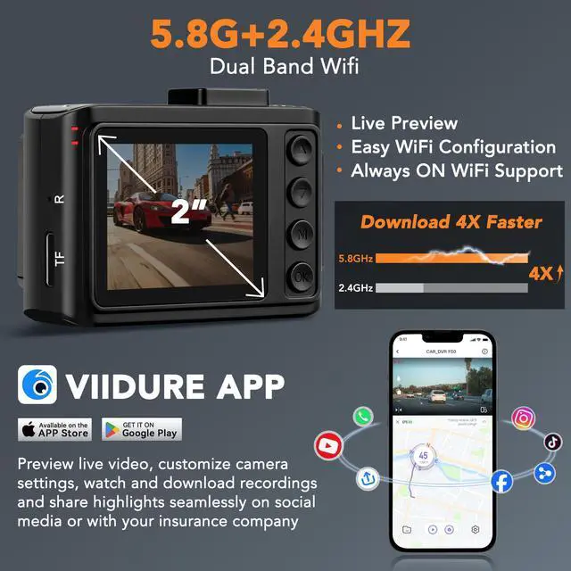 Alt view image 2 of 4 - 4K Dash Cam Front and Rear, STARVIS 2 Night Vision, Free 64GB Card, 5GHz WiFi with App, Built-in GPS, Dash Camera for Cars 170° Wide Angle, 3" IPS Screen, Loop Recording, 24H Parking Monitor
