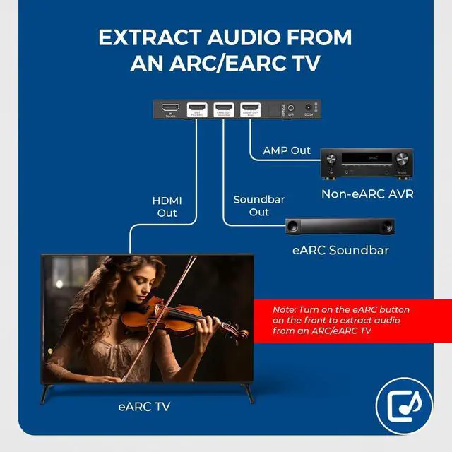 Alt view image 2 of 4 - eARC 4K 120Hz Audio Extractor, Converter Soundbar ARC Support, HDCP 2.3 - Dolby Atmos, HDR10+, Dolby Digital/DTS Passthrough Dolby Vision for Sonos Bose Speakers, 3.5mm, Optical (BK-931)