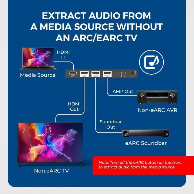 Alt view image 4 of 4 - eARC 4K 120Hz Audio Extractor, Converter Soundbar ARC Support, HDCP 2.3 - Dolby Atmos, HDR10+, Dolby Digital/DTS Passthrough Dolby Vision for Sonos Bose Speakers, 3.5mm, Optical (BK-931)