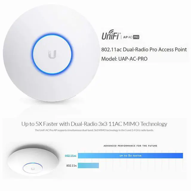 Alt view image 2 of 5 - Unifi 802.11ac Dual-Radio PRO Access Point (UAP-AC-PRO-US), Single,White (Pack of 2)