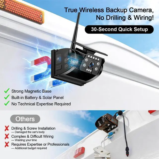Alt view image 2 of 4 - Dual Magnetic Solar Wireless Backup Camera, 7" DVR Monitor with BSD HD 1080P Portable 2 Rear View Cameras Night Vision Waterproof for Truck Trailer Pickup RV Camper Trailer Tractor DTC702