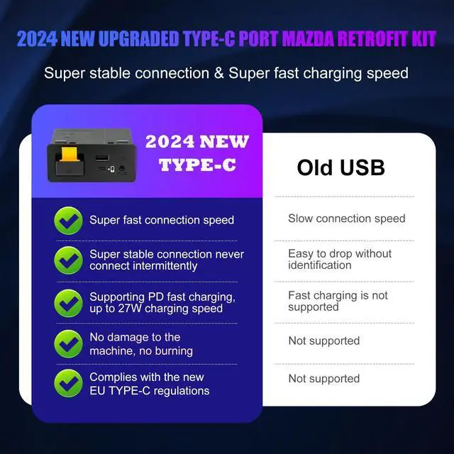 Alt view image 4 of 4 - Mazda Carplay and Android Auto Retrofit Kit, TK78-66-9U0C OEM Media Hub Fits to MZD Connect System, Compatible with Mazda 2/3/6/CX3/CX5/CX9/MX5 2015-2020 Year(Type-c Fast Charging Interface)