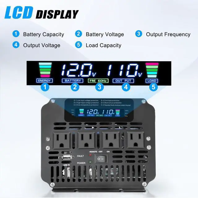 Alt view image 3 of 4 - 3000 Watt Power Inverter 12V to 110V 120V DC to AC with 4 AC Outlets, LCD Display, USB Port & Remote Control for Home, RV, Vehicle, Truck, Off-Grid Solar System, Heavy Duty Outdoor Camping