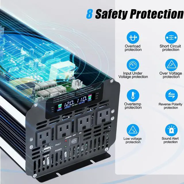 Alt view image 4 of 4 - 3000 Watt Power Inverter 12V to 110V 120V DC to AC with 4 AC Outlets, LCD Display, USB Port & Remote Control for Home, RV, Vehicle, Truck, Off-Grid Solar System, Heavy Duty Outdoor Camping