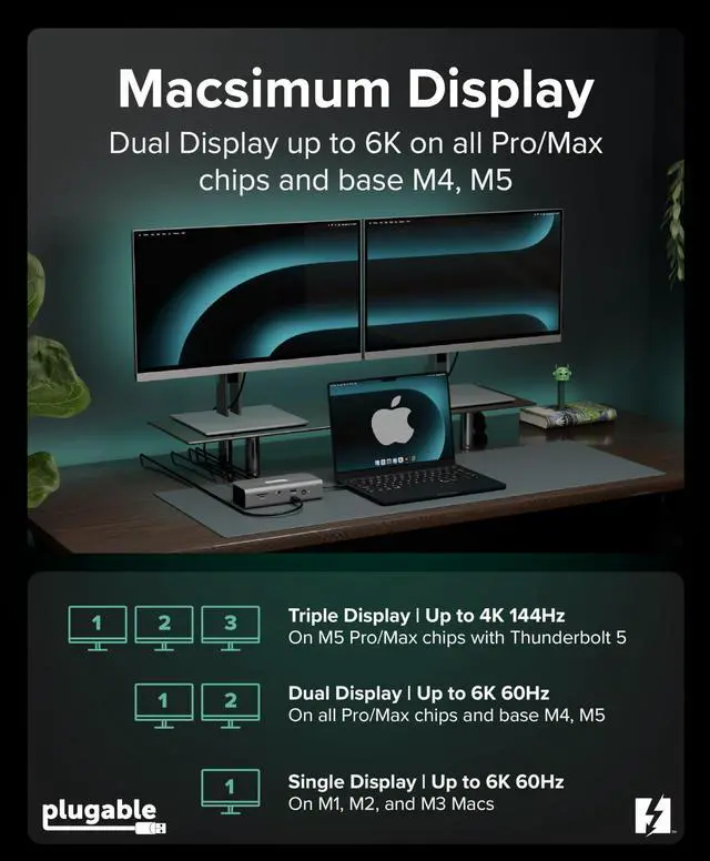 Alt view image 3 of 4 - Thunderbolt 5 Docking Station for MacBook Pro and Windows, 140W Charging, Dual 6K@60Hz Mac, Dual 8K Windows, 80/120Gbps, 3X Thunderbolt 5 Ports, 2.5GbE, Driverless (TBT-UDT3)