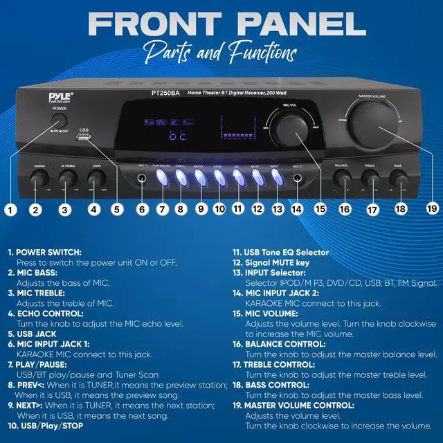 Alt view image 2 of 4 - Wireless Bluetooth Power Amplifier System, 200 Watt Max, Home Theater Audio Stereo Receiver Box with FM/USB, Mic in, RCA Inputs, Echo & 2-Band EQ Control, Digital Display Screen - PT250BA