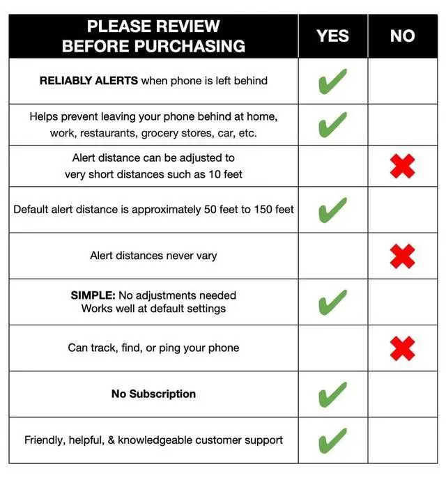Alt view image 4 of 4 - Prox PRD - Phone Separation Alert Device | Stop Forgetting or Leaving Phone Behind at Home, Work, Restaurant, or Car | Proximity Alert Notification Approx 50-150ft | Stay Connected | No Subscription