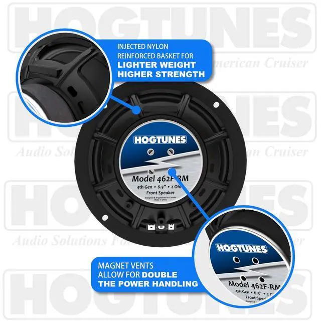 Alt view image 2 of 6 - 462F-RM 6.5" Front Speakers with Grills (2 Pack), Fits 2014-Current Harley-Davidson Motorcycles