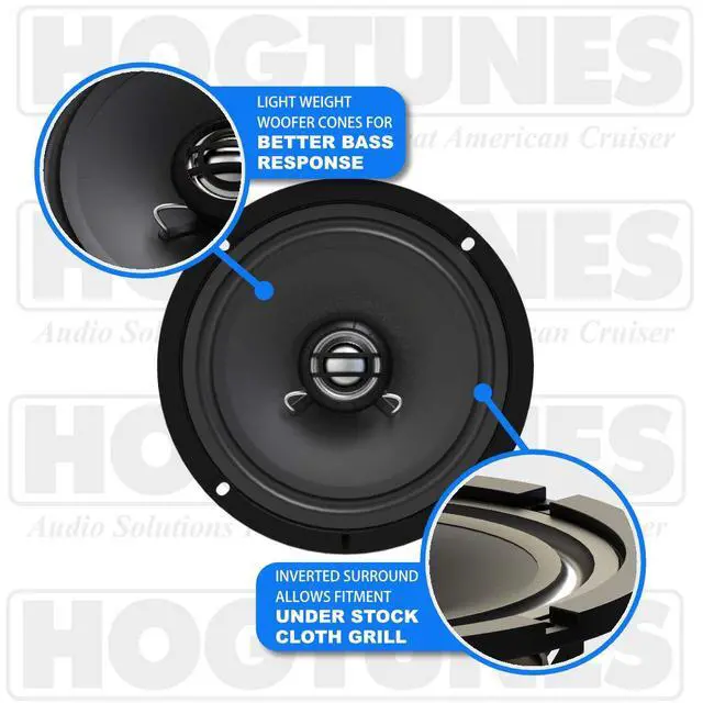 Alt view image 4 of 6 - 462F-RM 6.5" Front Speakers with Grills (2 Pack), Fits 2014-Current Harley-Davidson Motorcycles