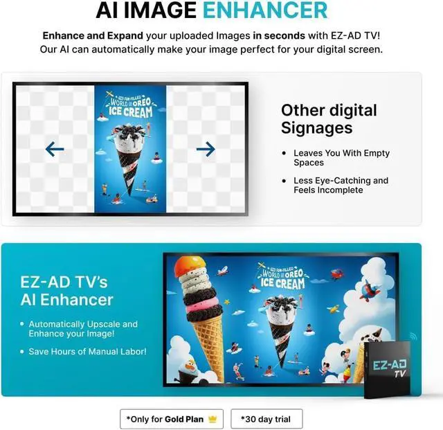 Alt view image 3 of 4 - EZ AD TV Digital Signage Player - Signage For Business & Electronic Menu Board- Auto-Post Content On Digital Display Board, Cloud Controlled 4K Media Player + Mobile App W Free AI Designer & Templates
