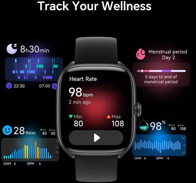 Alt view image 5 of 6 - Smart Watch for Women Men, 1.75" AMOLED, Compatible iPhone & Android | Fitness Tracker with 3 Bands, 3ATM Waterproof, Answer & Make Calls, 24/7 Heart Rate/SpO2/Sleep Monitor, Smartwatch Gifts