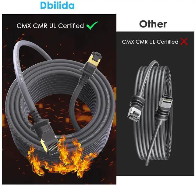Alt view image 3 of 6 - Starlink Cable 150FT, CMX CMR Rated, Direct Burial, UV Resistant, Outdoor/Indoor for Starlink Standard Gen 3/ Standard 4/ 4X/ V4
