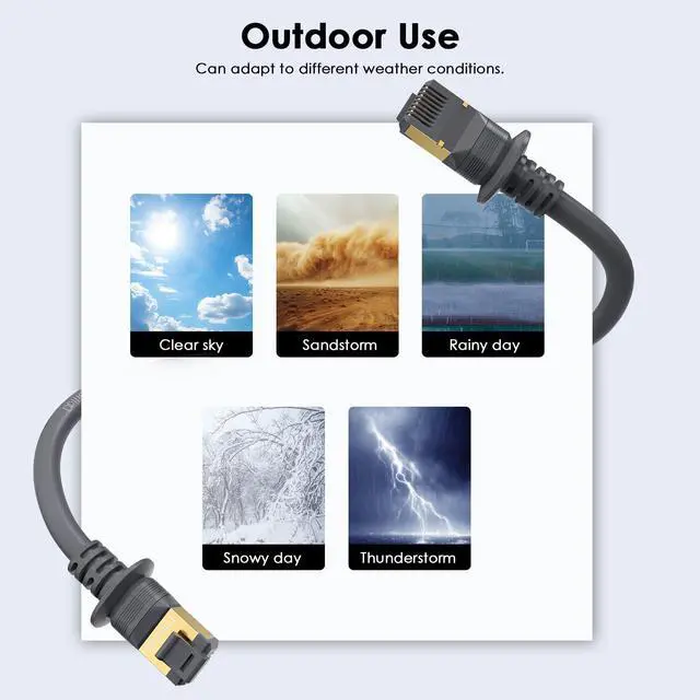Alt view image 6 of 6 - Starlink Cable 150FT, CMX CMR Rated, Direct Burial, UV Resistant, Outdoor/Indoor for Starlink Standard Gen 3/ Standard 4/ 4X/ V4