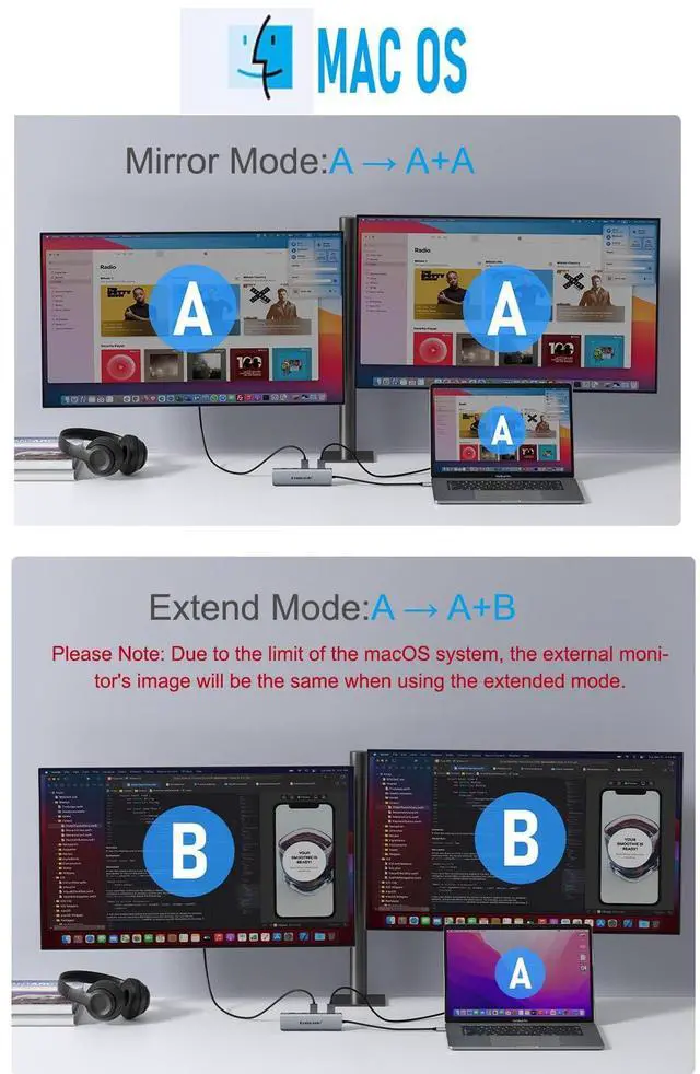Alt view image 3 of 6 - Laptop Docking Station Dual HDMI Monitor, 10 in 1 USB C Hub with 2 HDMI Ports, PD Charging, SD/TF, 5 USB C/A Ports, Laptop Docking Station for Dell XPS/HP/Lenovo/Surface(MacOS only Supports SST Mode)